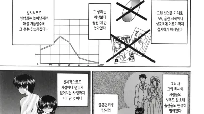 근미래 SEX [섹트야동,쇼츠야동,한국야동,딸퀸야동]